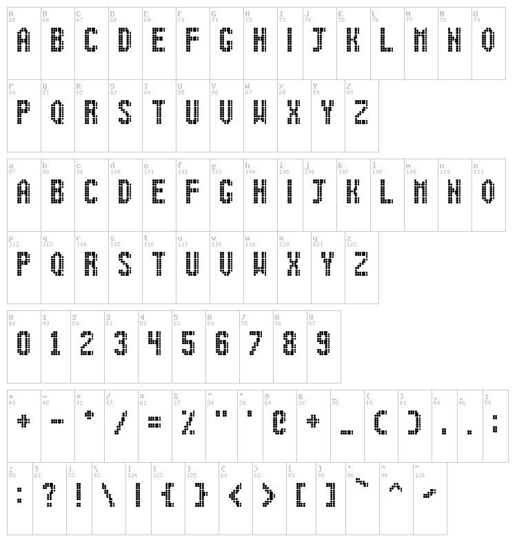 Digital Dot Roadsign font map